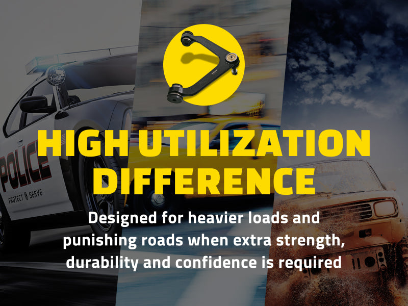 Features and Benefits