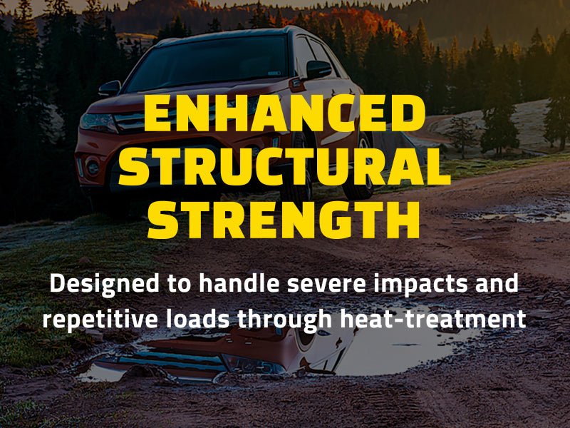 Features and Benefits