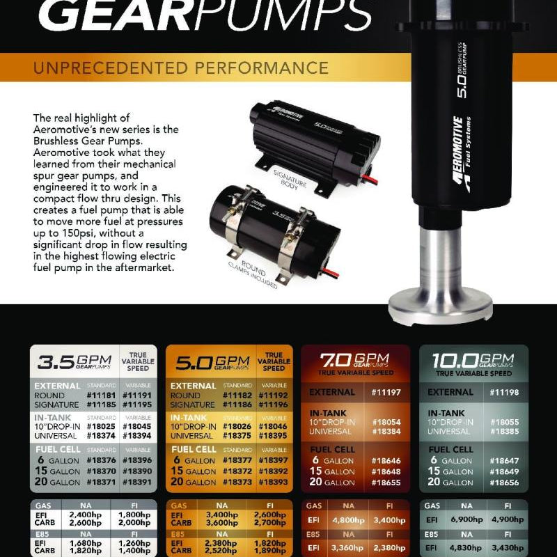 Brochure - A general brochure describing a brand, company, product line.  If brochure in question is for a specific product, use code PDB.