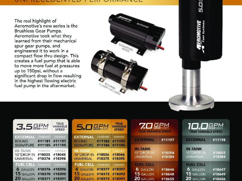 Brochure - A general brochure describing a brand, company, product line.  If brochure in question is for a specific product, use code PDB.