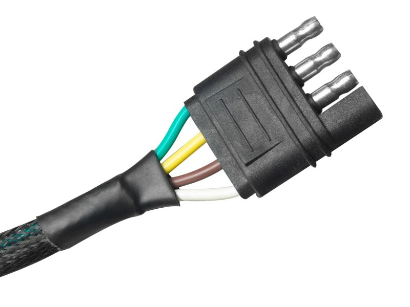 User 1