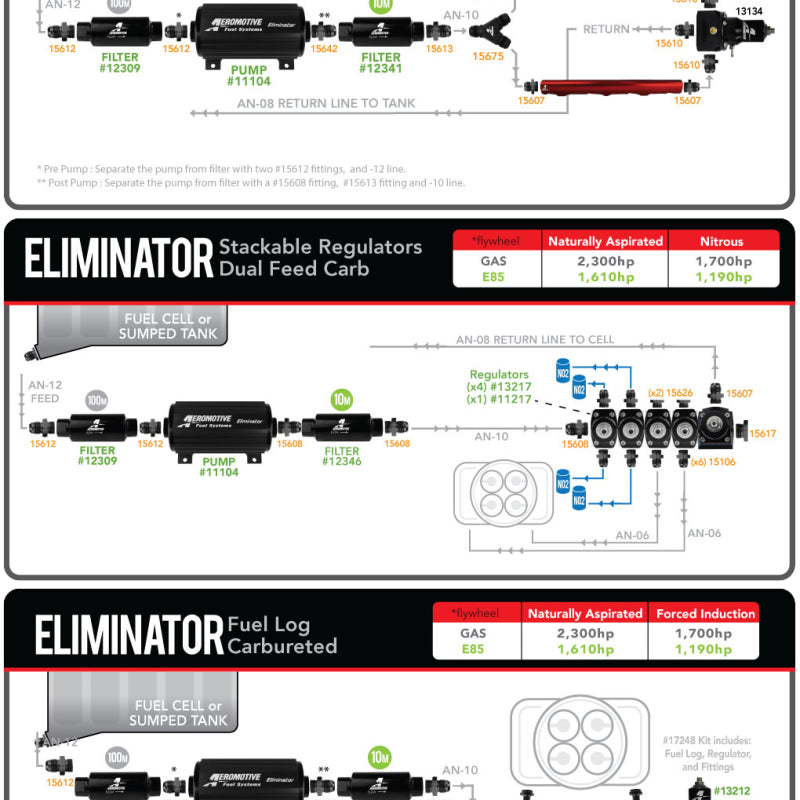 Product Specifications Sheet