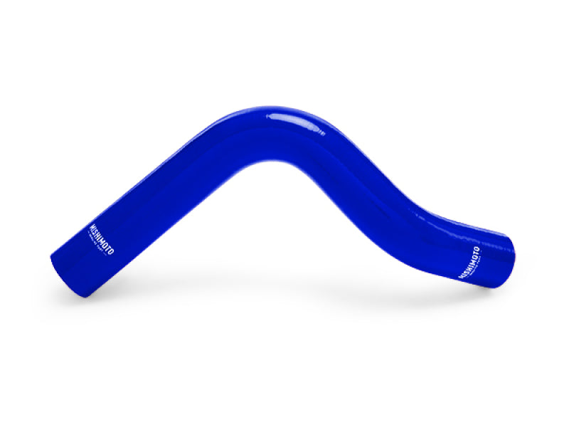 User 3