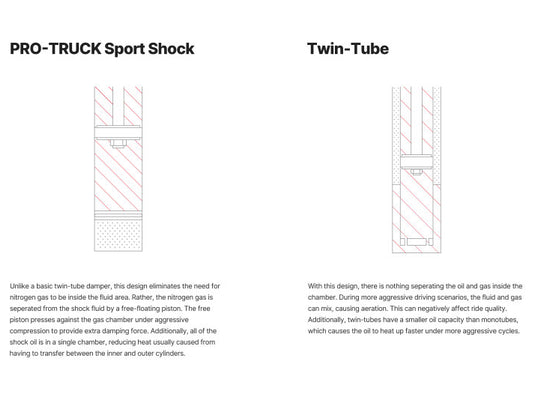 Illustration Guide