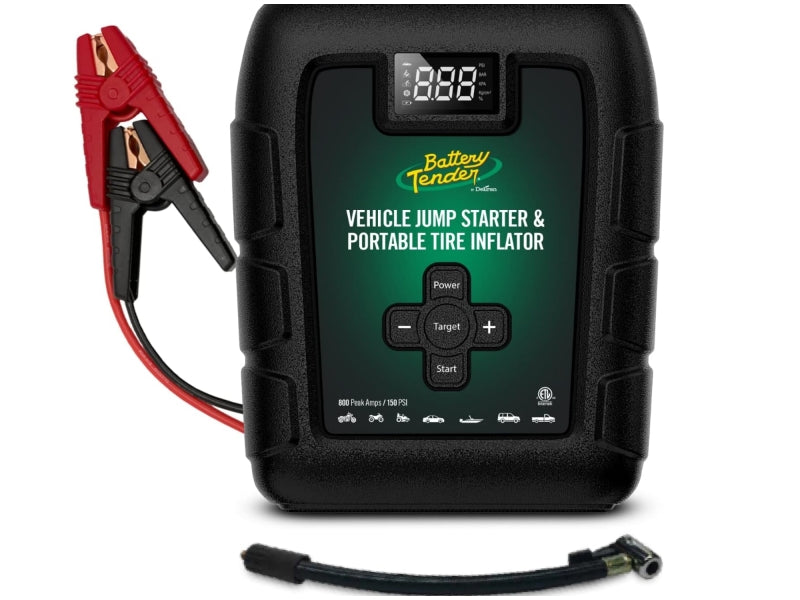 User 1