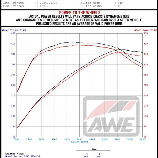Datasheet