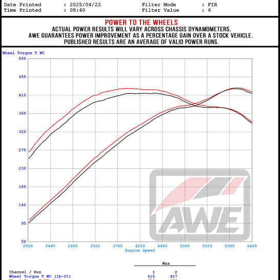 Datasheet