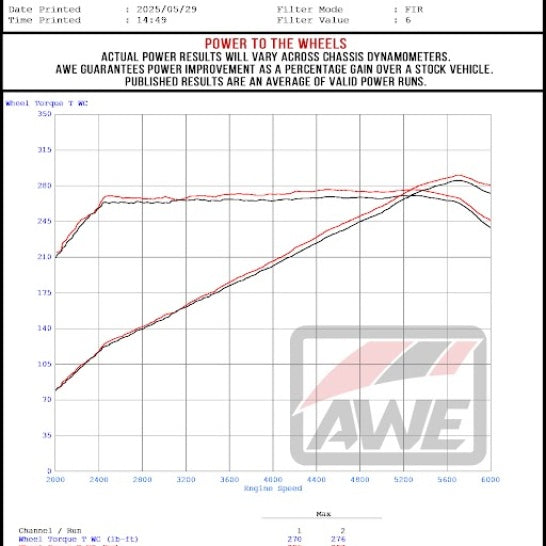 Datasheet