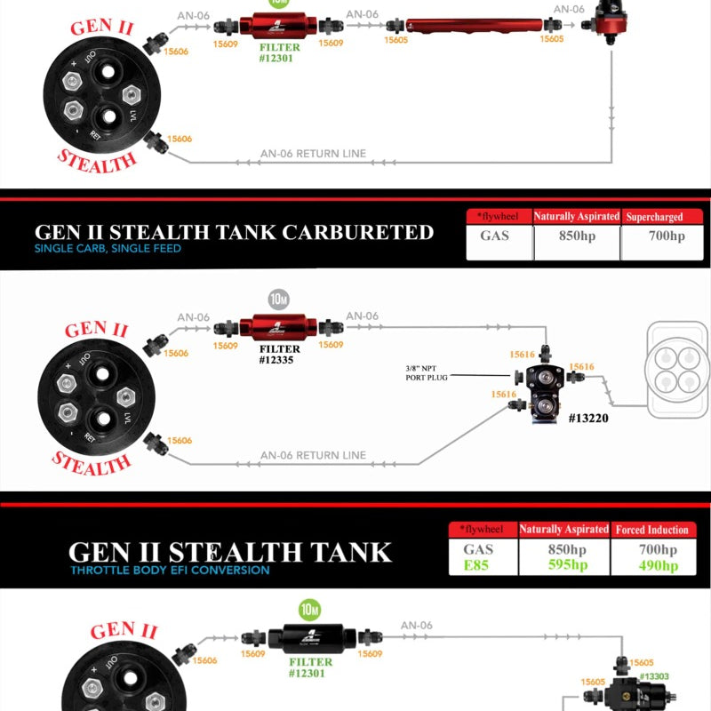 Product Specifications Sheet
