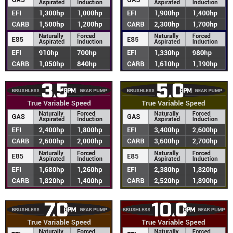 Buyers Guide