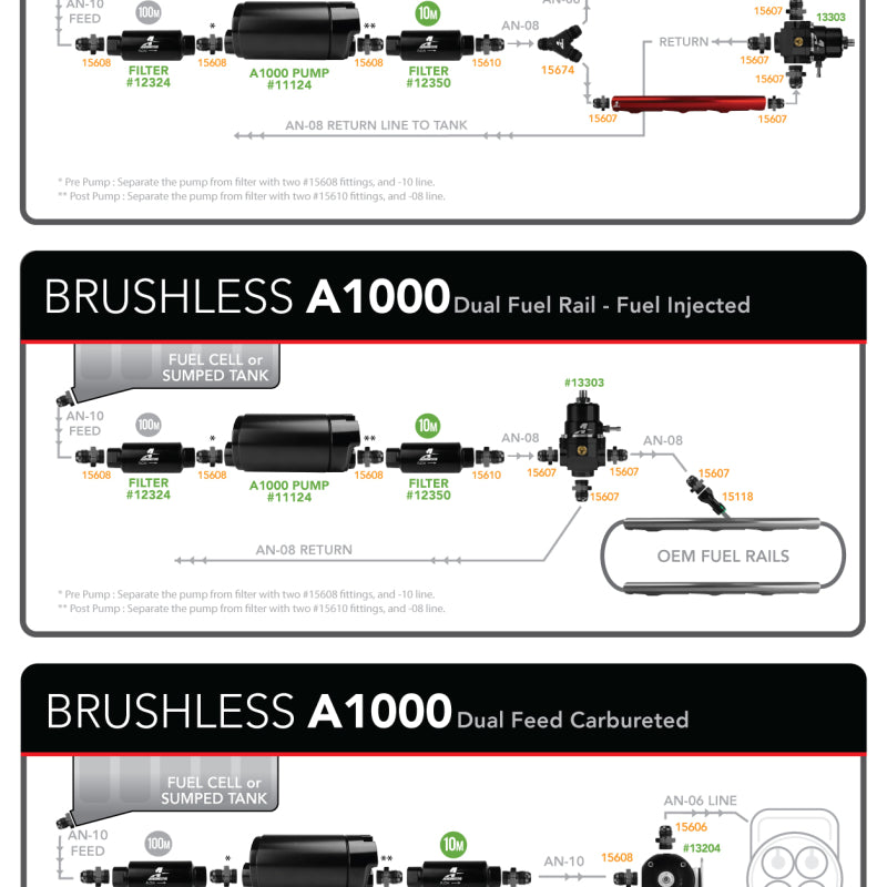 Product Specifications Sheet