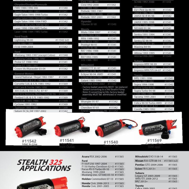 Application Guide