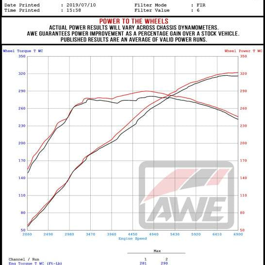 Datasheet
