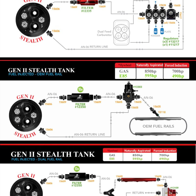 Product Specifications Sheet