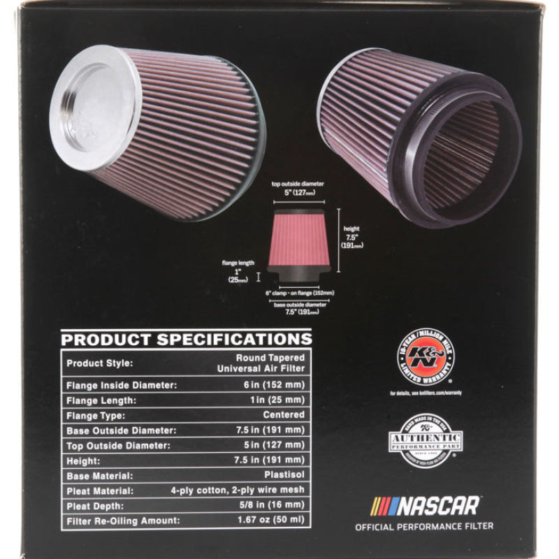 Photo - in package